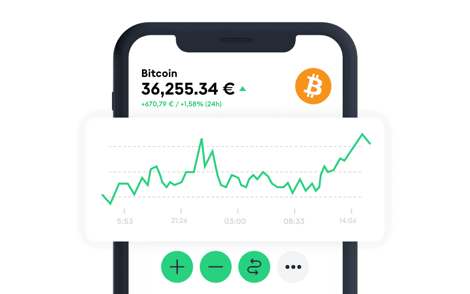 La piattaforma Bitpanda